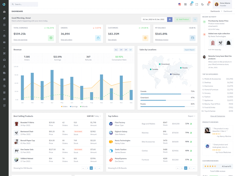 Modern UI